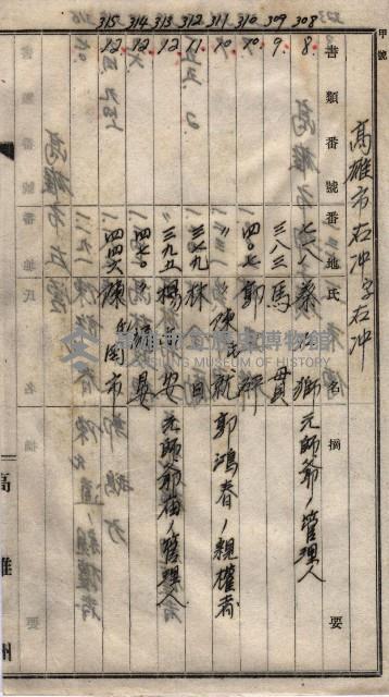 高臨營第一號ノ內三第（1）號
高臨營第一號ノ內九第（1）號
（施機第一九一、零一二番電）藏品圖，第221張