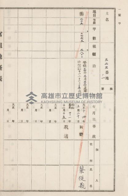 旗山街官租地臺帳（二冊之內第二號）藏品圖，第221張