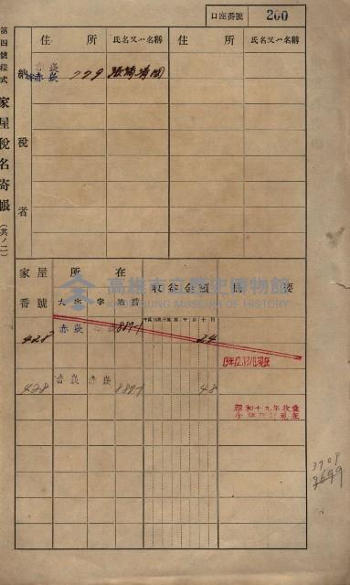 高雄州鳳山郡大寮庄赤崁家屋稅名寄帳
（三冊之內第一號）藏品圖，第221張