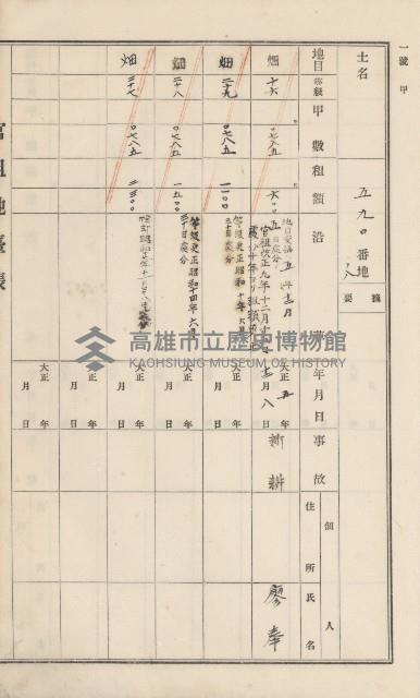 杉林庄官租地臺帳（二冊之內第一號）藏品圖，第221張