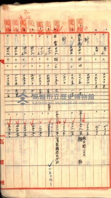 買收調書－左營、前峰尾、埤子頭、內惟
（買收關係－卅八之十）藏品圖，第221張