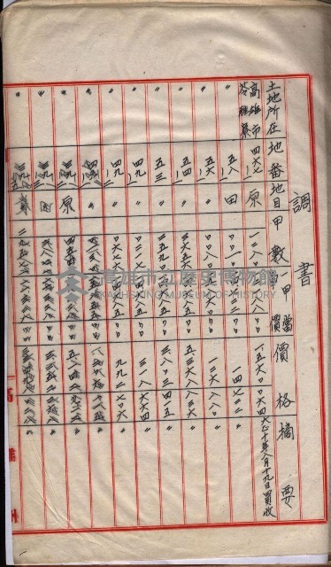 會計檢察院關係書類藏品圖，第220張