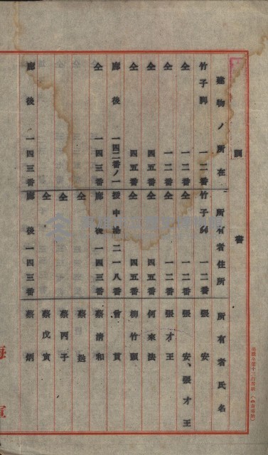 策源地買收綴藏品圖，第223張