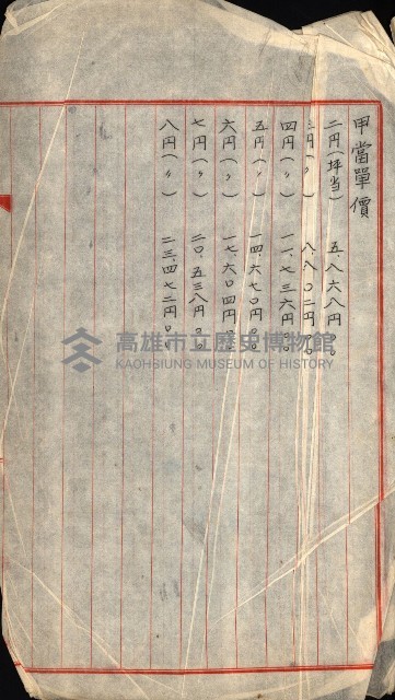 重工業用地買收書類（戲獅甲、前鎮）藏品圖，第223張