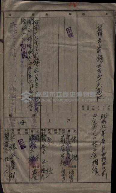 祭祀公業朱大經－買收登記關係書類
（買收關係－卅八之十九）藏品圖，第221張