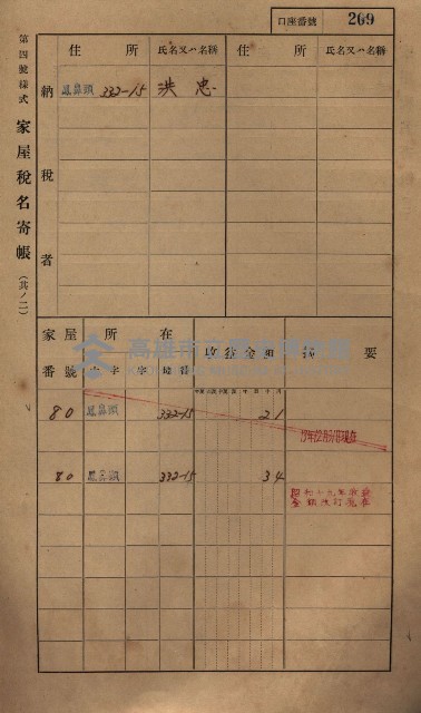 高雄州鳳山郡小港庄鳳鼻頭家屋稅名寄帳
（一冊之內第一號）藏品圖，第221張