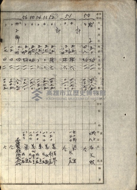 阿公店溪治水工事所地買收綴藏品圖，第223張