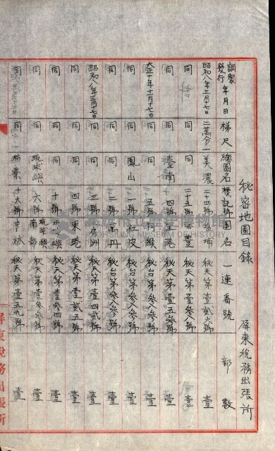 祕密地圖ニ關スル書類（高雄州）藏品圖，第828張