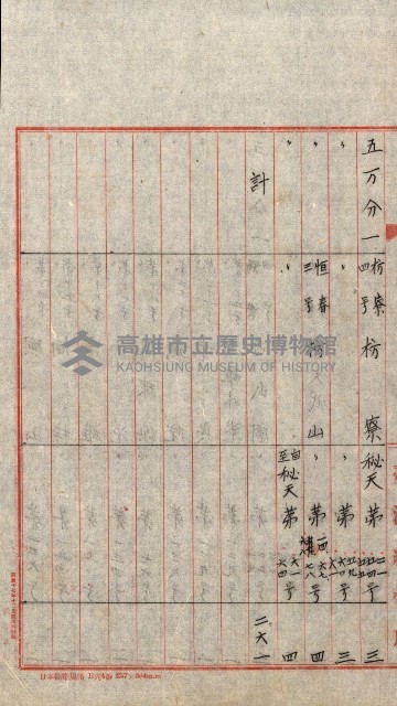 祕密地圖ニ關スル書類（高雄州）藏品圖，第929張