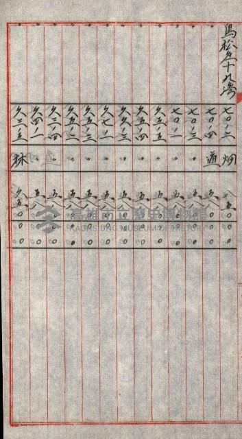 陸軍用地關係綴（評價關係）藏品圖，第636張