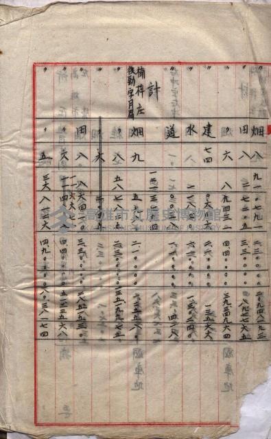 土地買收
（馬臨營第七三號）藏品圖，第422張