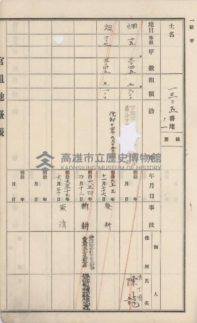 杉林庄官租地臺帳（二冊之內第二號）藏品圖，第421張