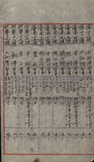 祕密地圖ニ關スル書類（高雄州）藏品圖，第424張
