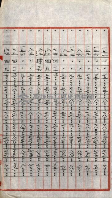 陸軍用地關係綴（評價關係）藏品圖，第736張