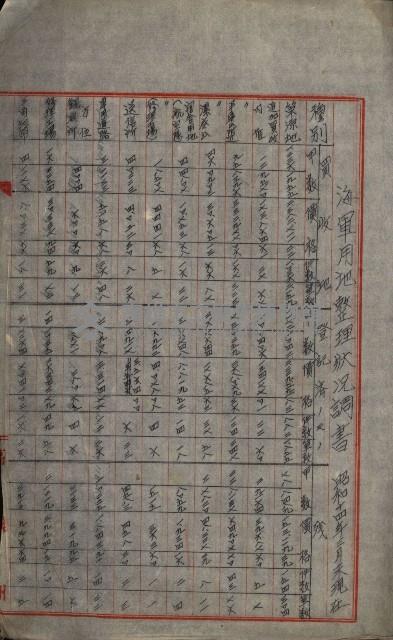 海軍豫算關係藏品圖，第723張