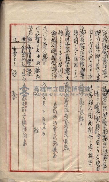 會計檢察關係藏品圖，第520張