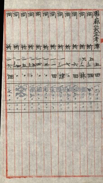 陸軍用地關係綴（評價關係）藏品圖，第536張