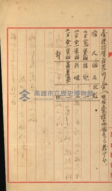 祕密地圖ニ關スル書類（高雄州）藏品圖，第527張