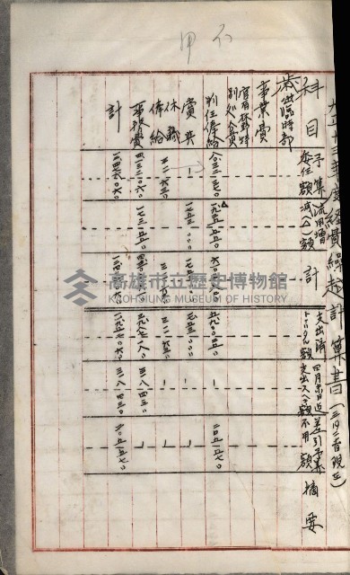 官有地整理費豫算關係書類
（地理系）藏品圖，第530張