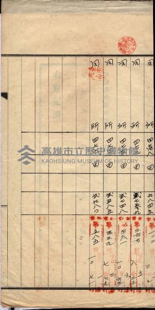 林德宮、五塊厝登記濟證綴
（林德官、五塊厝關係－九之三）藏品圖，第121張