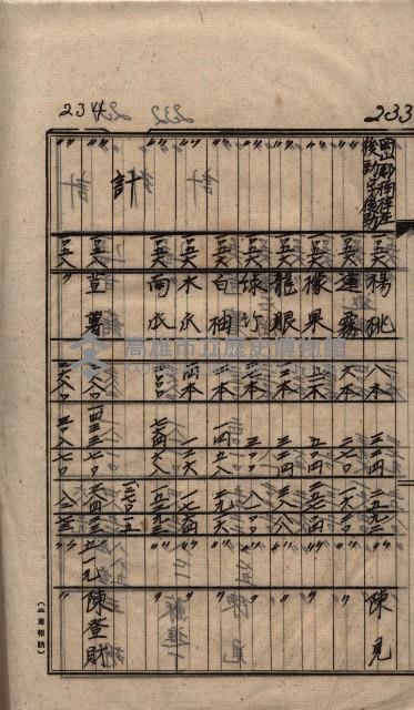 土地買收
（馬臨營第七三號）藏品圖，第122張