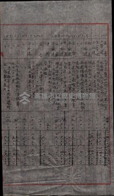 大岡山寺院移轉關係藏品圖，第121張