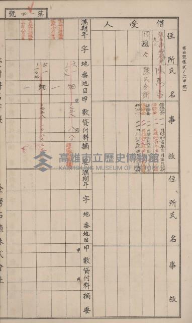 冊之內第○號
高雄州旗山郡旗山街貸付料名寄帳
臺灣拓殖株式會社藏品圖，第121張