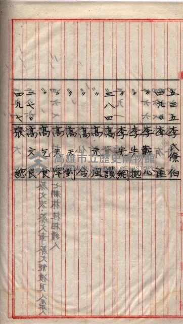 馬臨營第一六八號－昭和十六年七月藏品圖，第121張