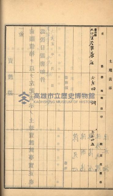 州財產－罹災救助買收
（罹災救助－二十之六）藏品圖，第121張