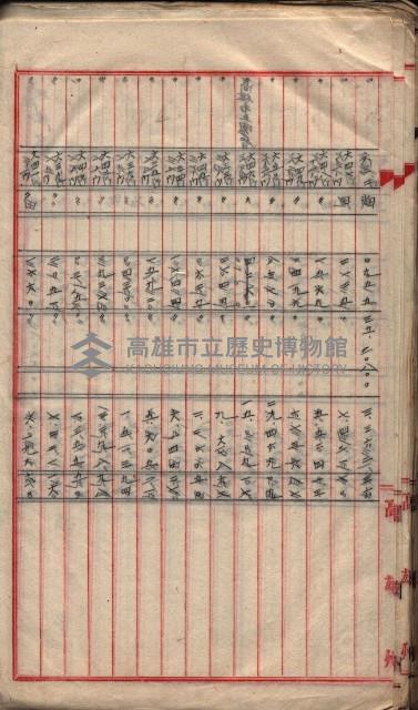  參考綴（土地區劃整理事業調）藏品圖，第121張