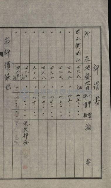 海軍宿舍敷地買收書類（高雄州）藏品圖，第123張