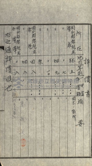 策源地追加買收書類藏品圖，第121張