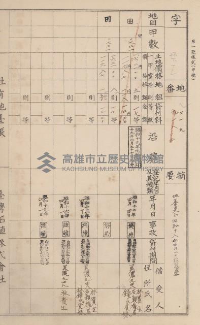 臺灣拓殖株式會社美濃社有地臺帳（二之一）藏品圖，第121張