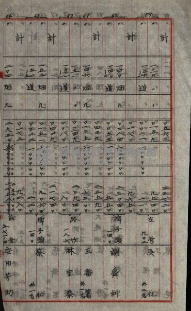 策源地第三回追加買收藏品圖，第122張