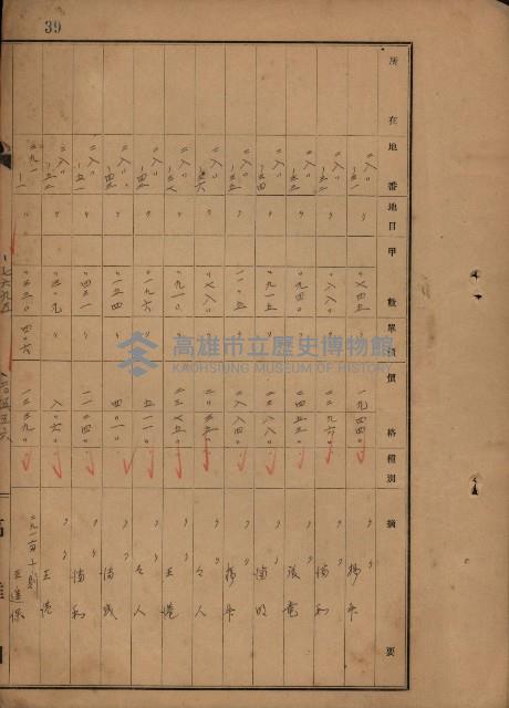 旗山郡（官有地價格一筆限調書）藏品圖，第120張