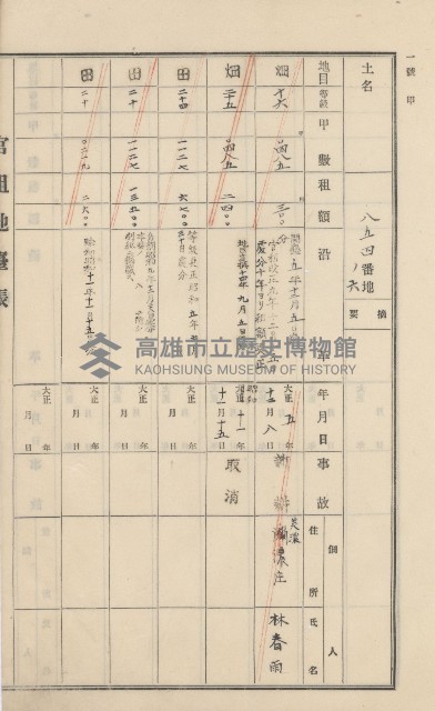 美濃庄官租地臺帳（二冊之內第一號）藏品圖，第121張