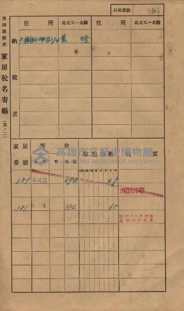高雄州鳳山郡大樹庄小坪頂家屋稅名寄帳
（三冊之內第一號）藏品圖，第121張