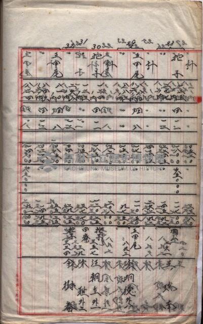土地使用、土壤採取－十七號用地關係藏品圖，第121張