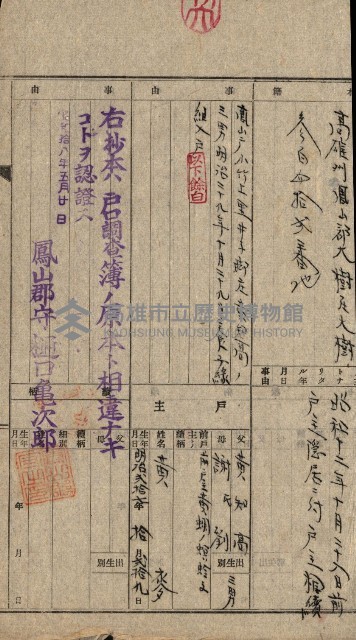 國有財產貸付許可綴（高雄州鳳山郡）藏品圖，第121張