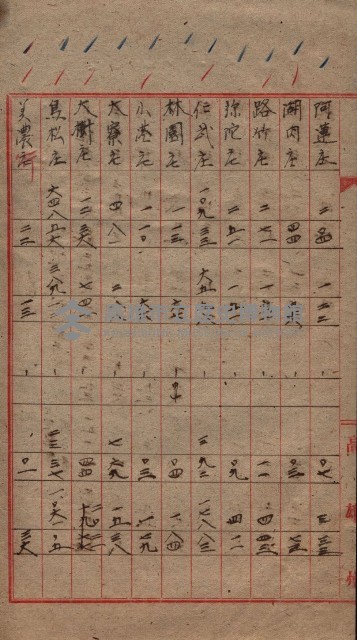 諸稅關係書綴藏品圖，第121張