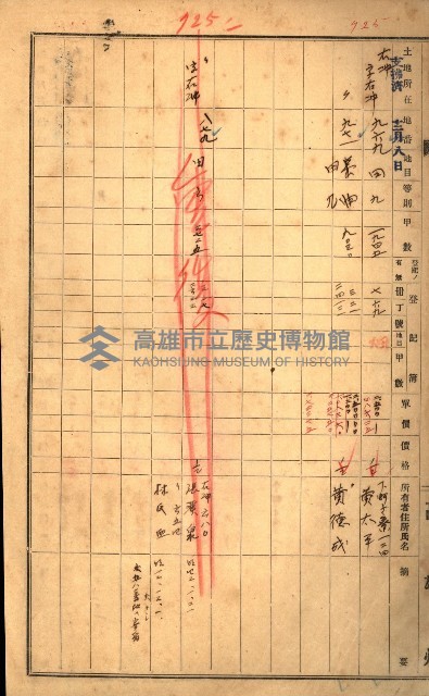 買收協定調書藏品圖，第121張