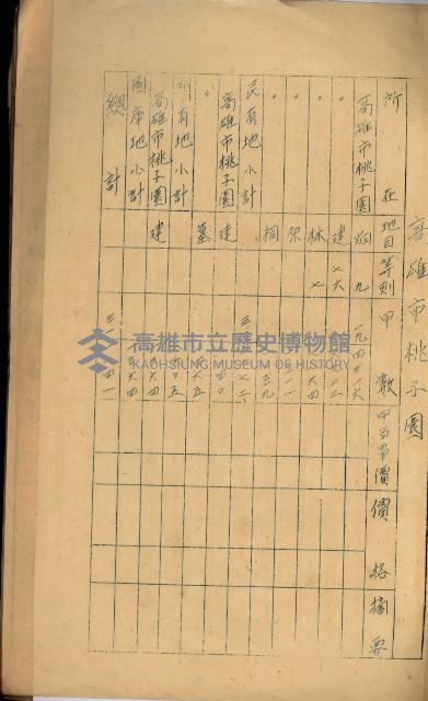 海軍用地高雄州公共用地交換件
（左營、草衙）藏品圖，第121張