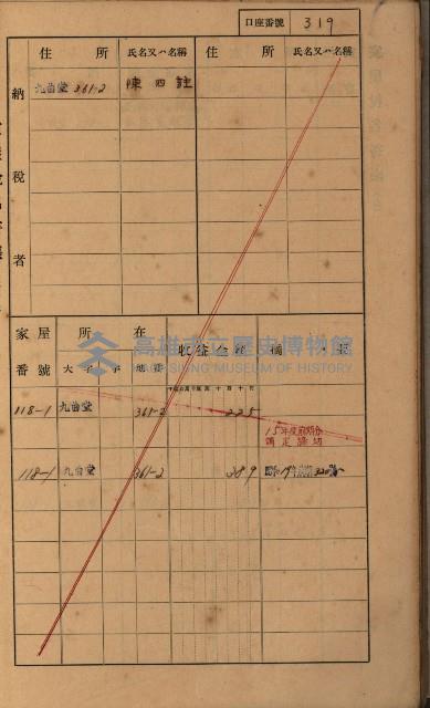 高雄州鳳山郡大樹庄九曲堂家屋稅名寄帳
（二冊之內第二號）藏品圖，第121張