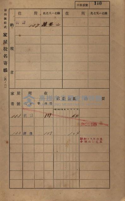 高雄州鳳山郡大寮庄拷潭家屋稅名寄帳
（二冊之內第一號）藏品圖，第121張