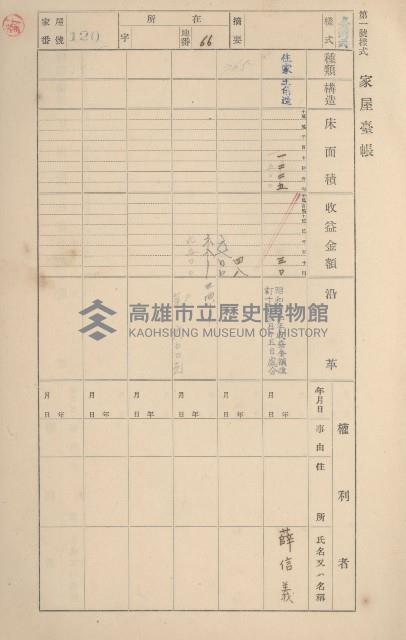 鳳山郡鳥松庄田草埔家屋臺帳
（二冊之內第一號）藏品圖，第121張