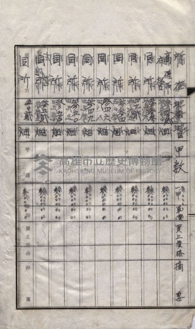 海軍關係賣拂綴藏品圖，第121張