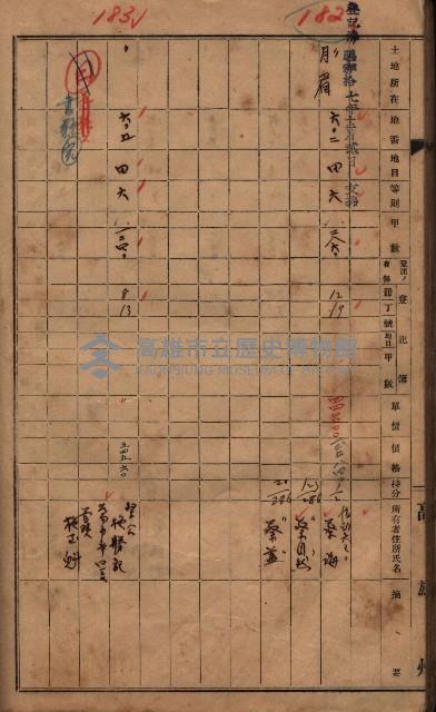 馬臨營第七三號（後協）藏品圖，第121張