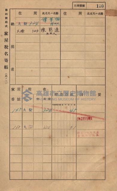 高雄州鳳山郡大樹庄大樹家屋稅名寄帳
（一冊之內第一號）藏品圖，第121張
