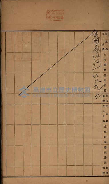 州財產－罹災救助基金所屬地ニ関スル登記原議書
（罹災救助－二十之五）藏品圖，第122張