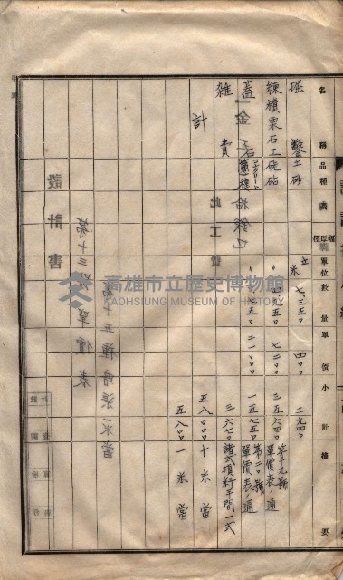 林德官土地區劃整理關係
（林德官、五塊厝關係－九之九）藏品圖，第125張